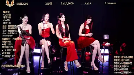 A848 webcam model stream image