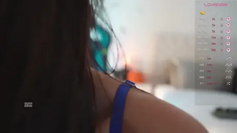 BestExtreme webcam model stream image