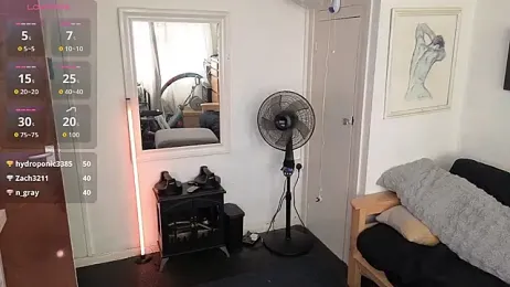 Dilfcam101 webcam model stream image