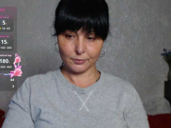 ZaRaZaTvOyA webcam model stream image