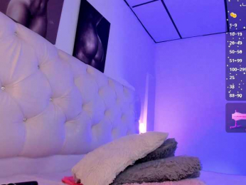 Gisell-Montoy webcam model stream image