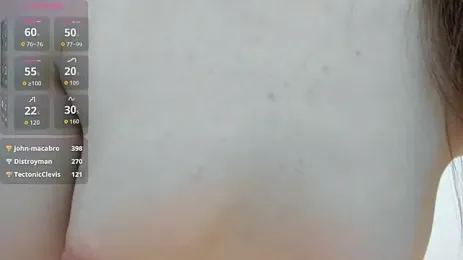 GraceBrawn webcam stripchat model stream image