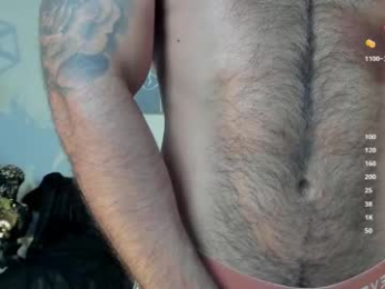 tomy_scott6 webcam model stream image