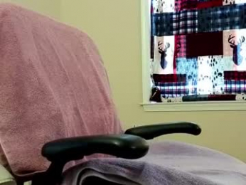 jwolf86 webcam model stream image