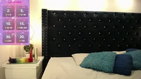 bycandy_ webcam model stream image