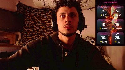 codenok webcam model stream image