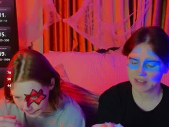 berry_assortment webcam model stream image