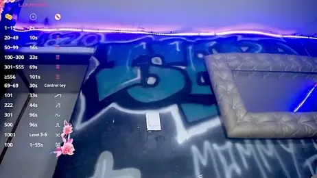 IsabellBigtitsxx webcam model stream image