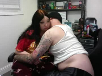 raw2play webcam chaturbate model stream image