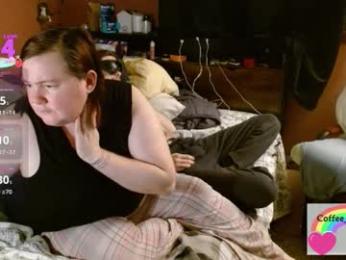 coffee_button webcam model stream image