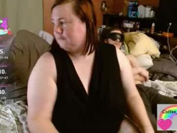 coffee_button webcam model stream image