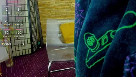 AishaRouhi webcam model stream image