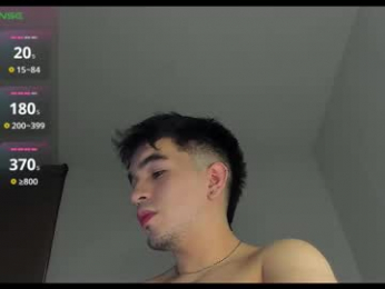 cmzo_ webcam model stream image