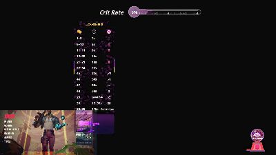 Trianna_ webcam model stream image