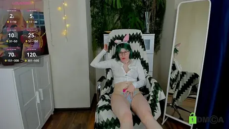 Melissa_Wells webcam model stream image