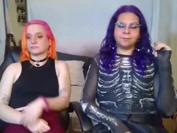 evelan123 webcam model stream image