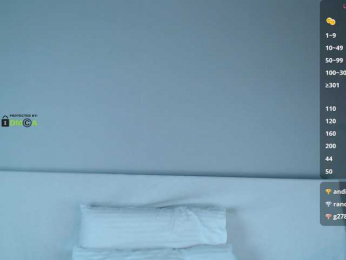 DreamDia webcam model stream image