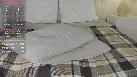 Battyheaven webcam model stream image