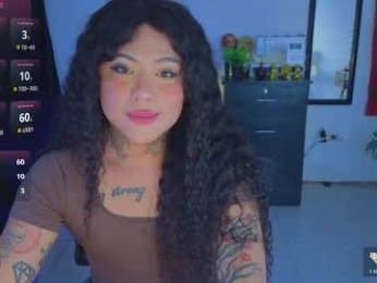 kimberlygati2 webcam model stream image