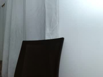 candacesxhot webcam chaturbate model stream image