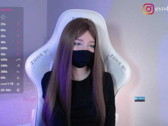 Evo4kaStorm webcam model stream image