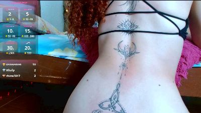 channellsaluda webcam model stream image