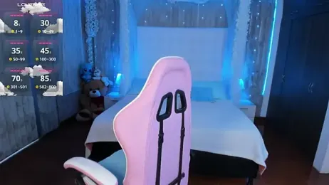 floryn_susana webcam model stream image