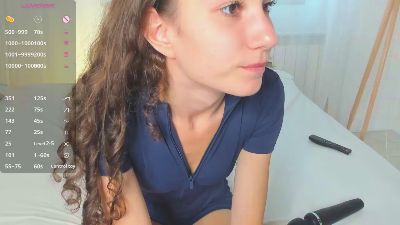BetteSiwik webcam cam4 model stream image