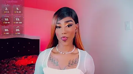 Kendall_hornyy webcam model stream image