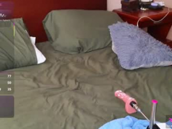 hairyncuteass webcam model stream image