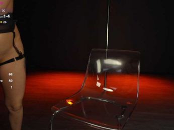 ChocoPie webcam model stream image