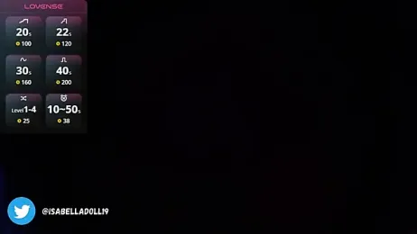 isabelladoll19 webcam model stream image