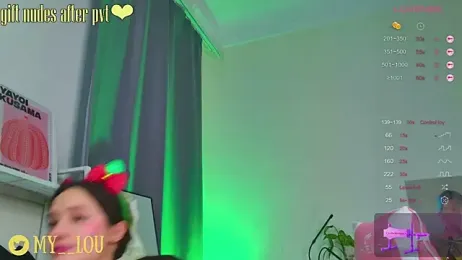 MyLoulaby webcam model stream image