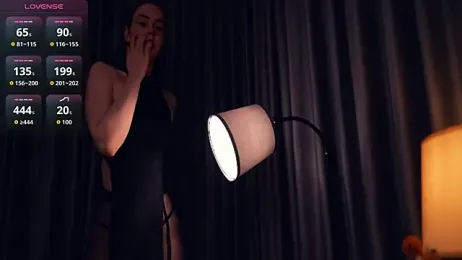 AftonChappel webcam stripchat model stream image