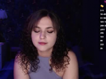 milk_slice webcam model stream image