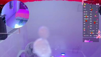 PetiteSofia webcam model stream image