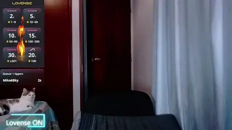 TastyTrap_18 webcam model stream image