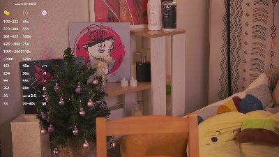 LeilaBuoy webcam model stream image