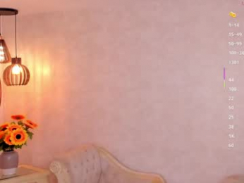 shantallknowless webcam chaturbate model stream image