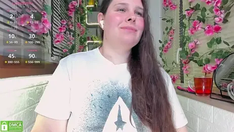 Candys_booty webcam stripchat model stream image