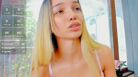 Sassy_Teen stripchat stream image