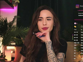 BabyYoda bongacams stream image