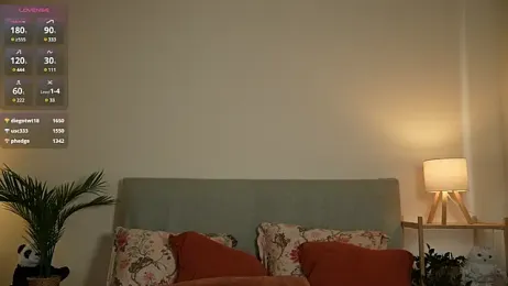 ohhoneykate stripchat stream image