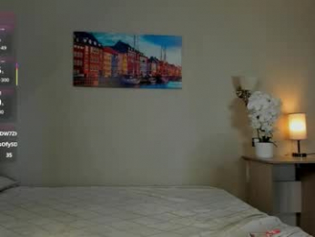 bridgetbottrell chaturbate stream image