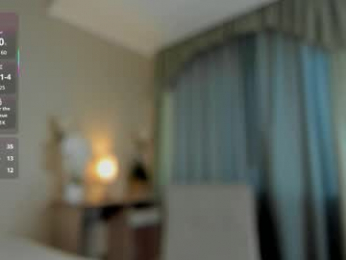 bridgetbottrell chaturbate stream image