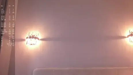 PetraBawden stripchat stream image