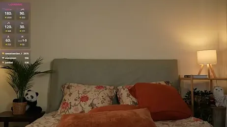 ohhoneykate stripchat stream image