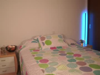 letiziafulkers1 chaturbate stream image