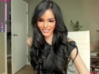 butthole_whisperer chaturbate stream image