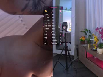 lau__1 chaturbate stream image